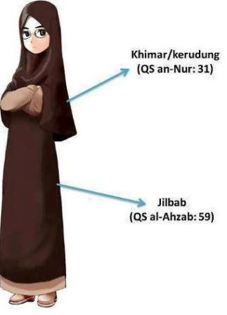 Jilbab Syar'i